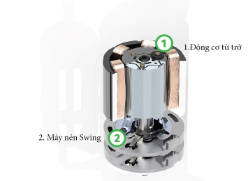 Các công nghệ giúp tăng độ bền của điều hòa không khí Daikin
