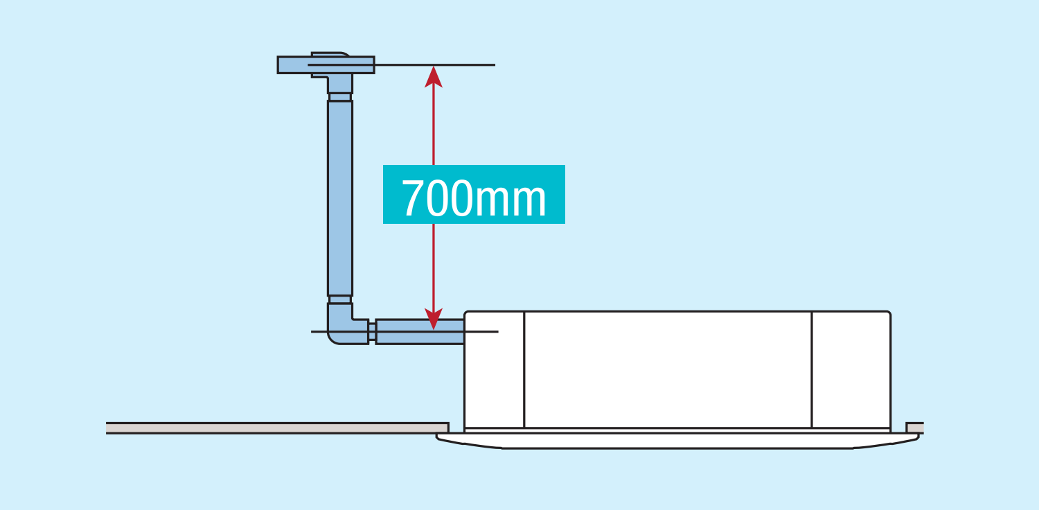 máy điều hòa không khí âm trần cassette FCNR
