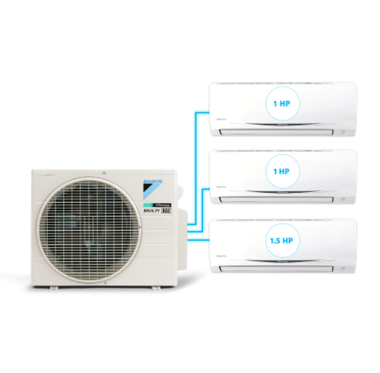 Combo 3 dàn lạnh Điều Hòa Inverter Multi S - 1HP + 1HP + 1.5HP MKC70SVMV - CTKC25RVMV + CTKC25RVMV + CTKC35RVMV